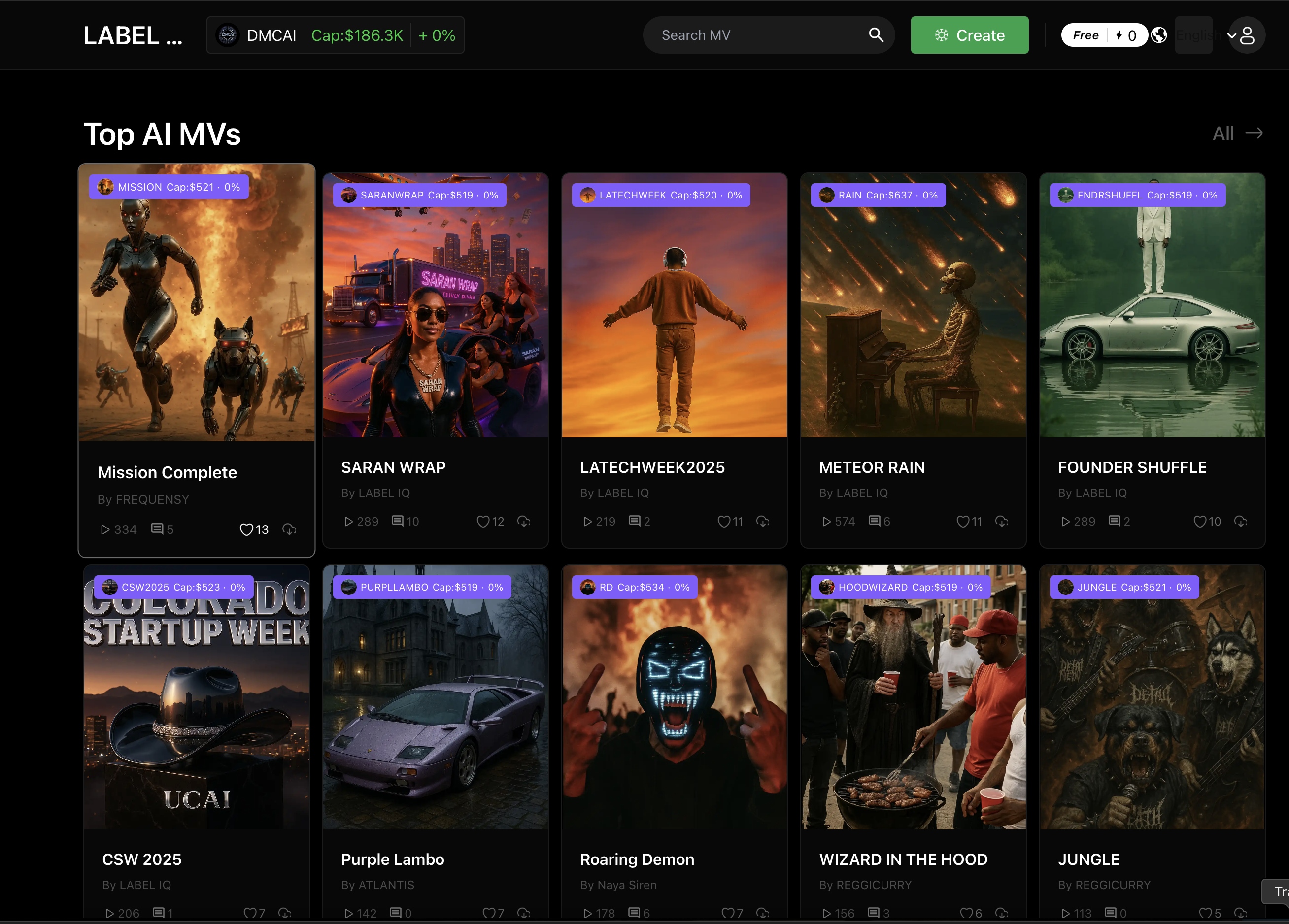 Label IQ AI platform preview showing AI music video projects
